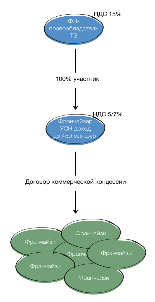 Снимок экрана 2024-09-06 в 16.06.37.png